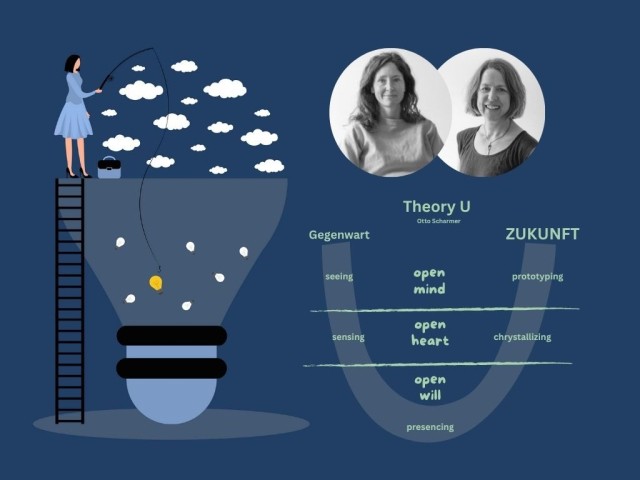 Mit der Theory U zur Zukunftsvision