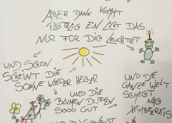 NachDemSturmKommtSonne