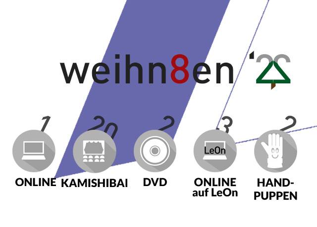 Medienliste: neues zu Weihnachten/Advent '22 