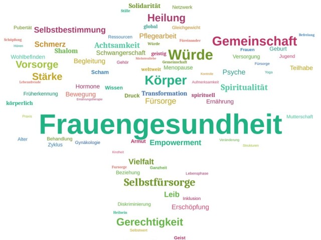 „Frauengesundheit braucht mehr als Medizin“