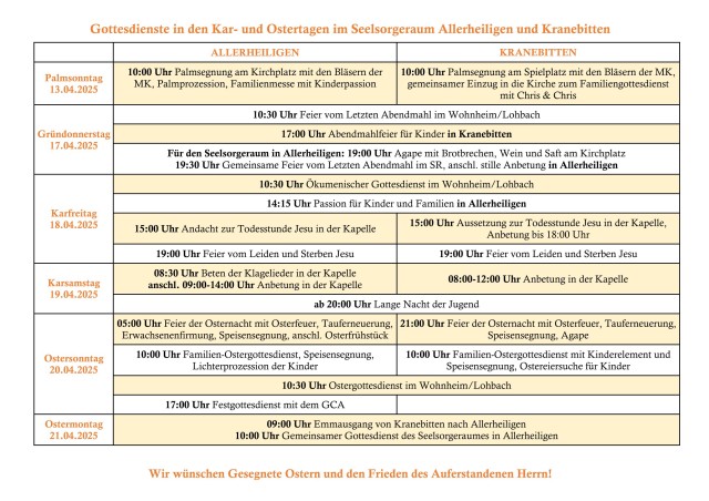Gottesdienste in den Kar- und Ostertagen in unsrem Seelsorgeraum